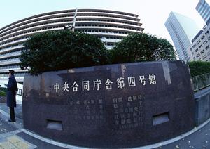 目的達成のために行う投資サービス